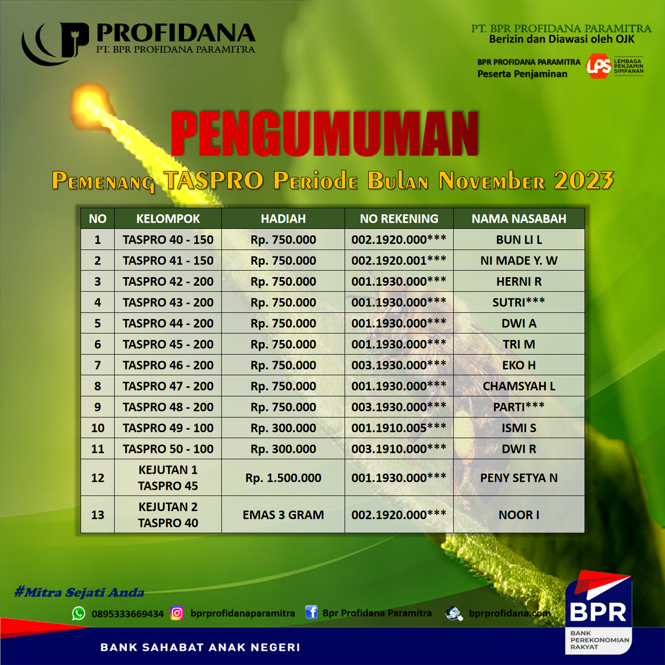 PEMENANG TABUNGAN TASPRO PERIODE NOVEMBER 2023